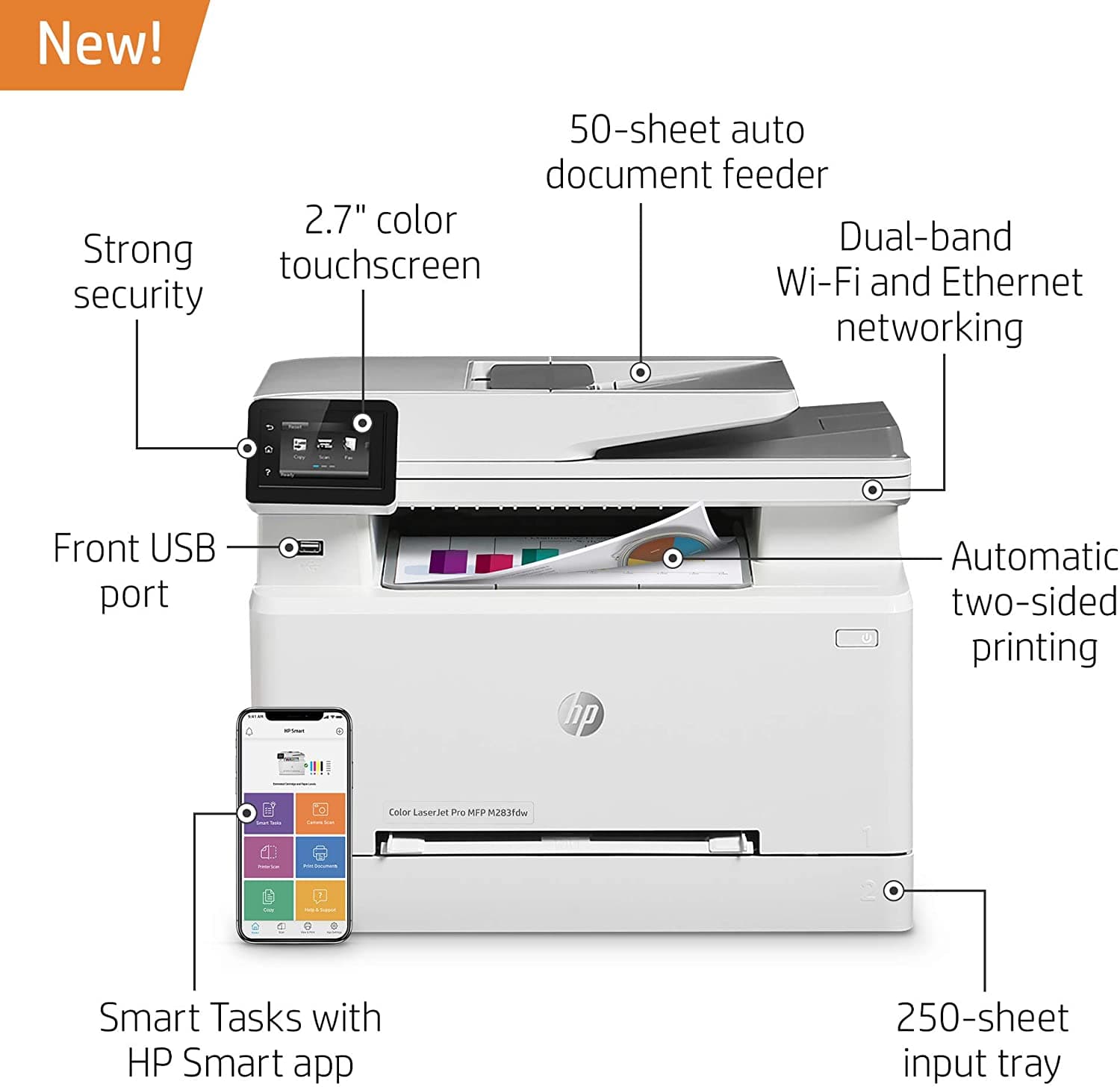 HP LaserJet Pro mfp m283fdw 2
